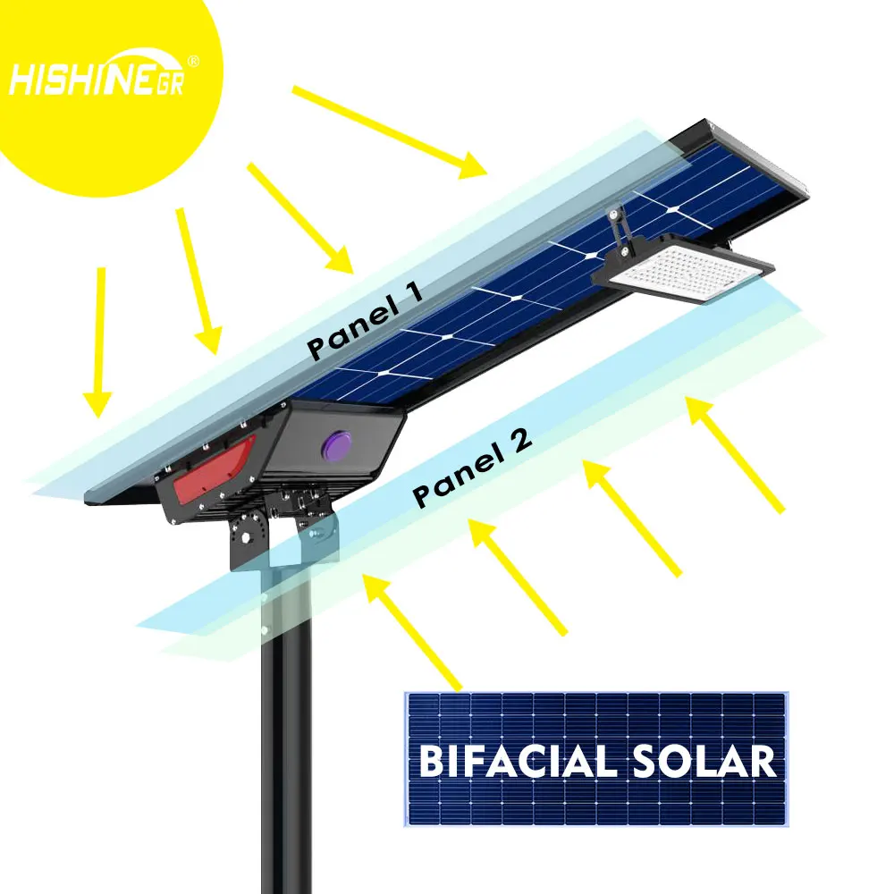 Hishine 80W 180LMW Solar Street Light 5 Years Warranty LED Solar Street Lights Outdoor Led Street Light with Solar Panel