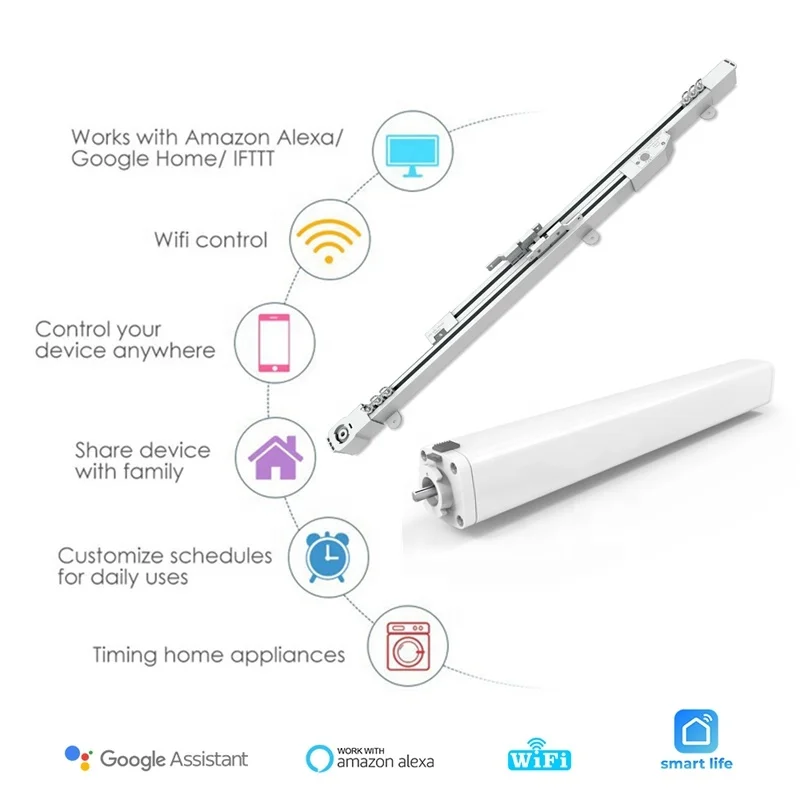 Garden Home System Smart TUYA Wifi Curtain System Extendable Track Set Electric Automatic Motor Rail Google Home Remote control