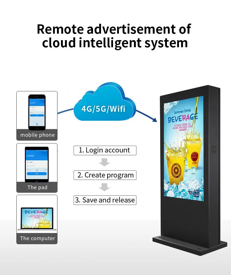 Waterproof portable Intelligent digital advertising machine Built in Android system advertising player