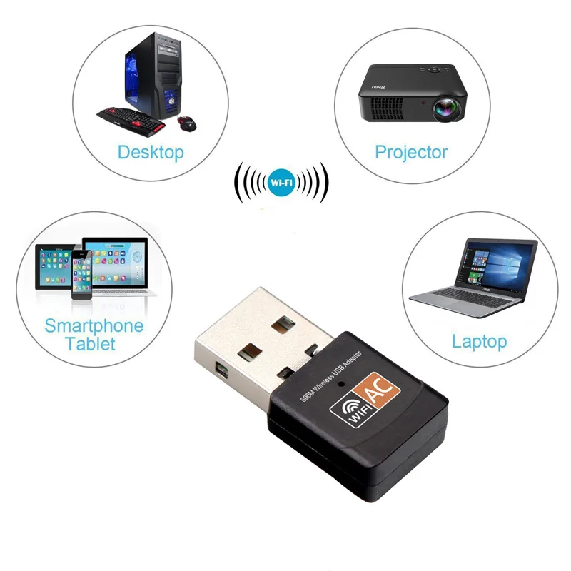 Двухчастотная Беспроводная сетевая мини-карта USB 600M настольный ноутбук 2 4G/5G Wi-Fi