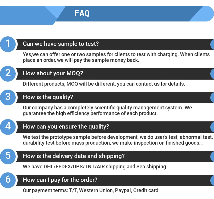 FAQ