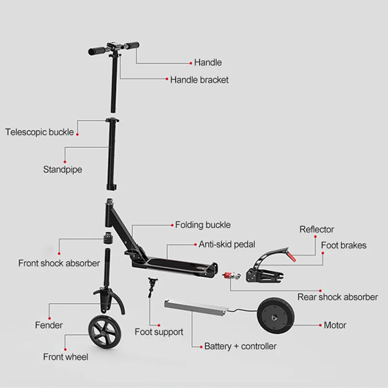 MK072 Patinete Electrico 150W 8 Inch Cheap Price China E Scooter Moped Foldable Kick Foot Electric Scooters for Kids Adults