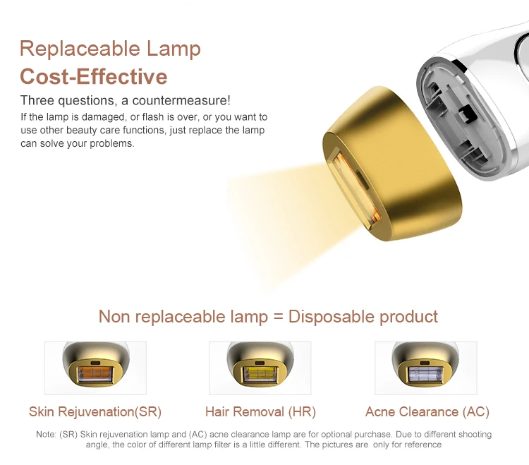 
Permanent ICE Cool 400000 Flashes Light Painless IPL Hair Removal Device Epilator with LCD Screen for Body Home Use 