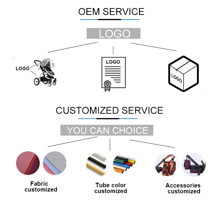 oem.jpg