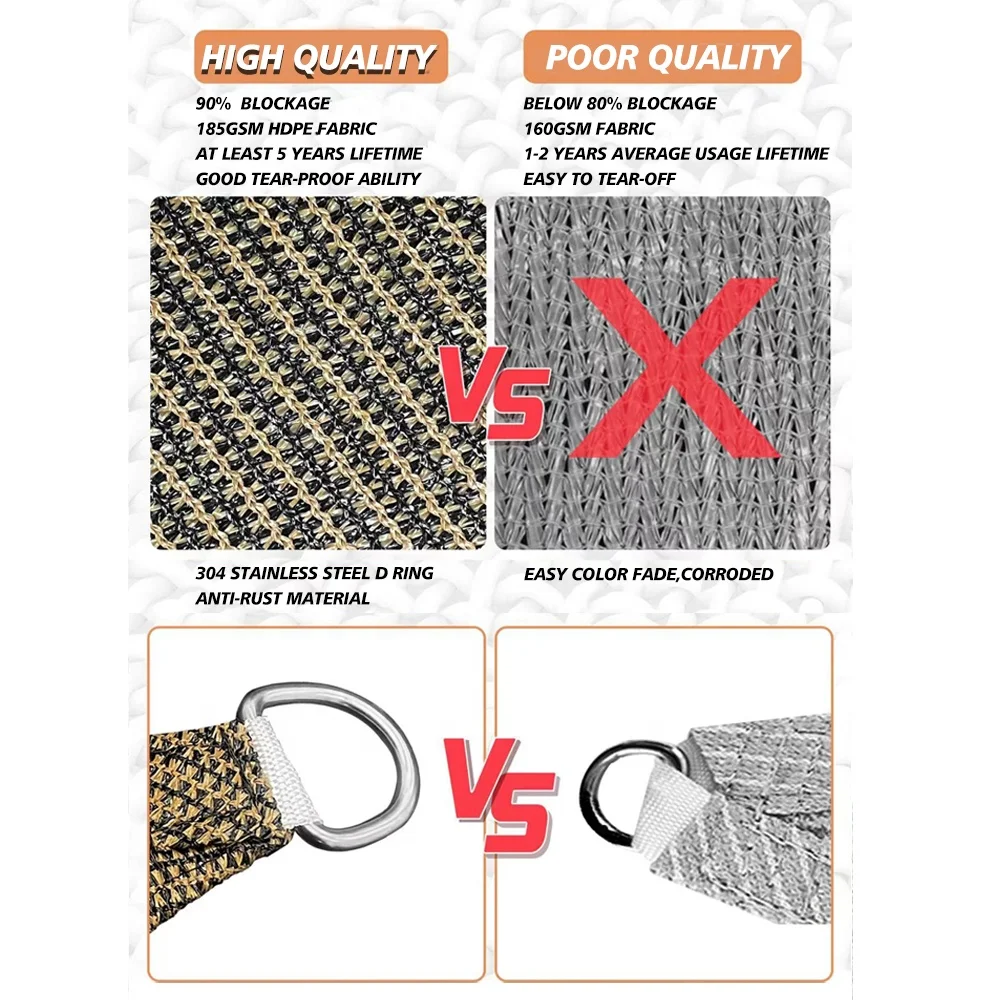 SanJian China Manufacturing 100% Virgin HDPE Patio Garden Awnings Sun Shade Sail Hardware Kit