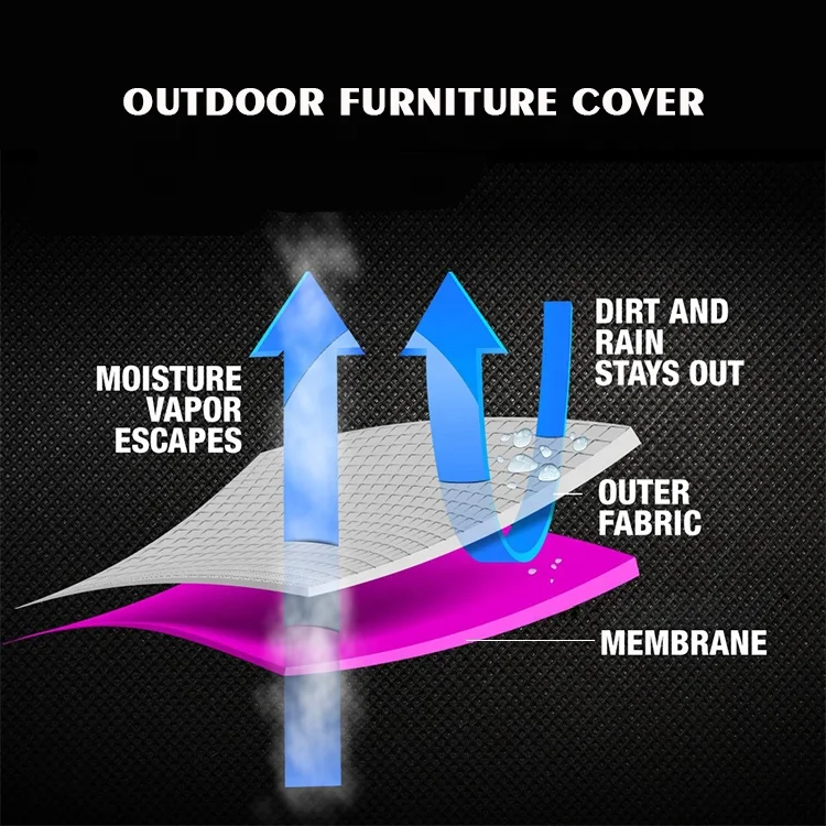 OEM Chinese Supplier Rainproof Patio Furniture Stacking Chair Recliner Dust Cover