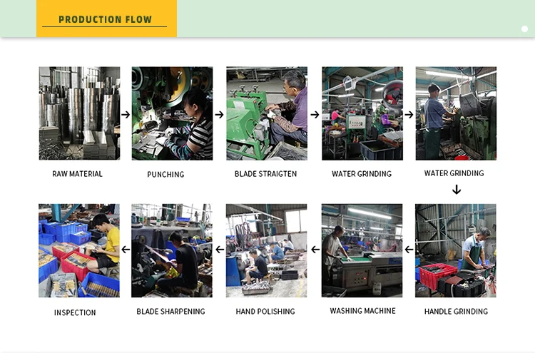 Homsense Manufacturers Amazon Wholesale Kitchen Accessories Colorful Non-stick Coating 4 Pcs Steak Knife Set