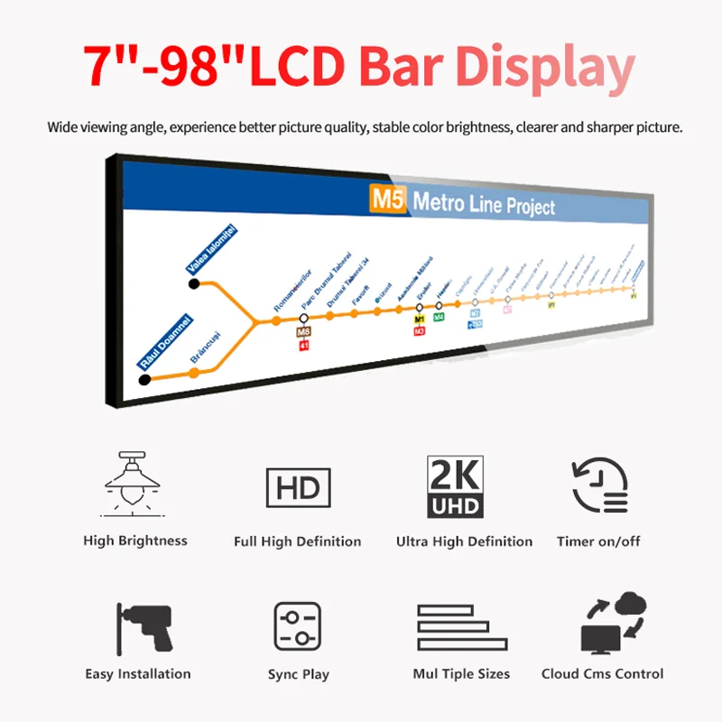 37.6inch Stretched Bar Wide LCD Display for BUS/METRO/TRAIN Advertising Stretched Bar Screen Stretch Lcd Display In Bus