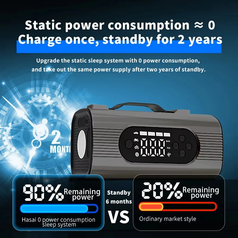 New Upgrade 8 in 1 12000mAh Car Jump Starter Air Pump 12V Air Compressor With Vacuum Cleaner QC3.0 Quick Charge