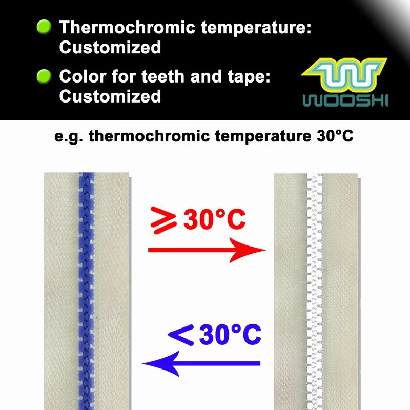 Thermochromic Zipper.jpg