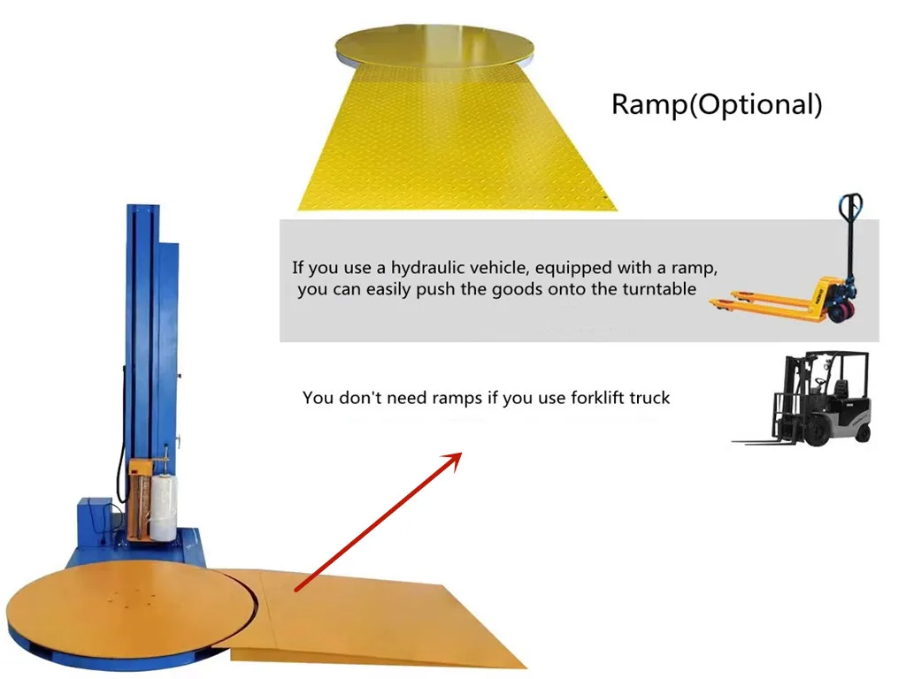 Automatically Detect Cargo Height T1650F Automatic Pallet Stretch Wrapping Machine with PLC Control