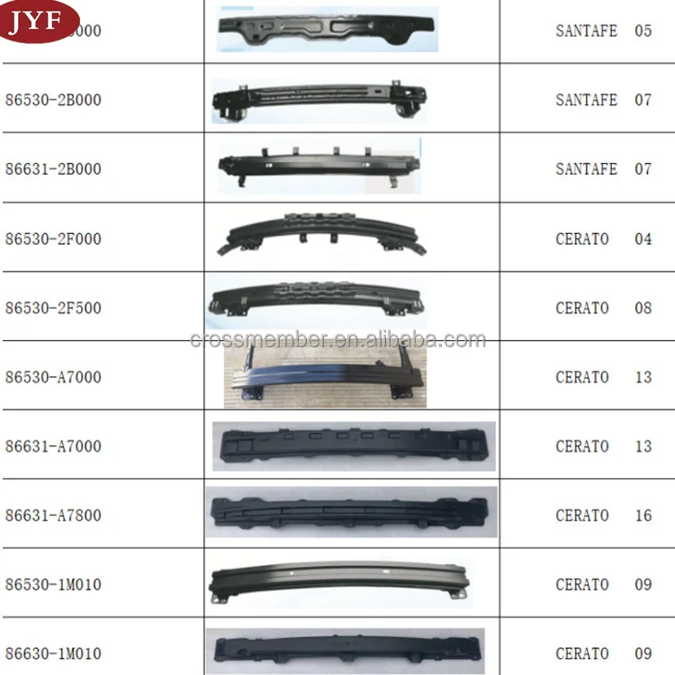 Kebo Hot Sale Front Bumper Cover Side Bracket for Hyundai Tucson OEM 86581-2E000 86582-2E000 2003 2004 2005 2006 2007 2008 2009