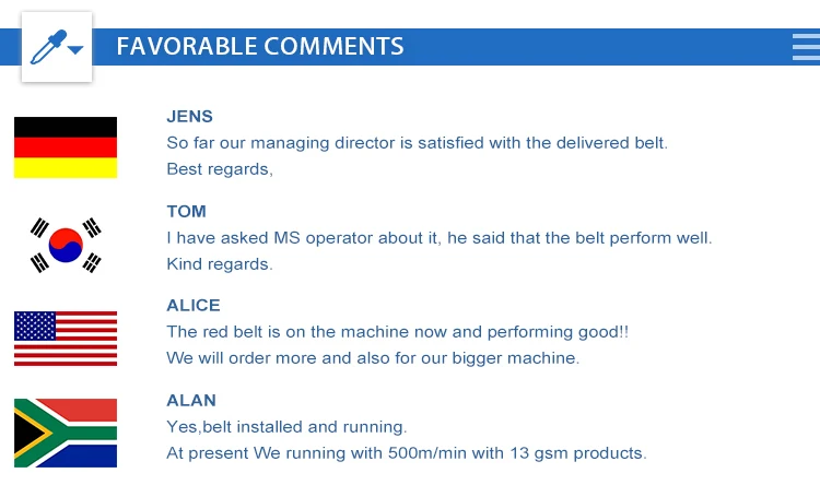 Melt Candle Sintered Fiber Pleated Filter Element Design Stainless Steel New with Competitive Price