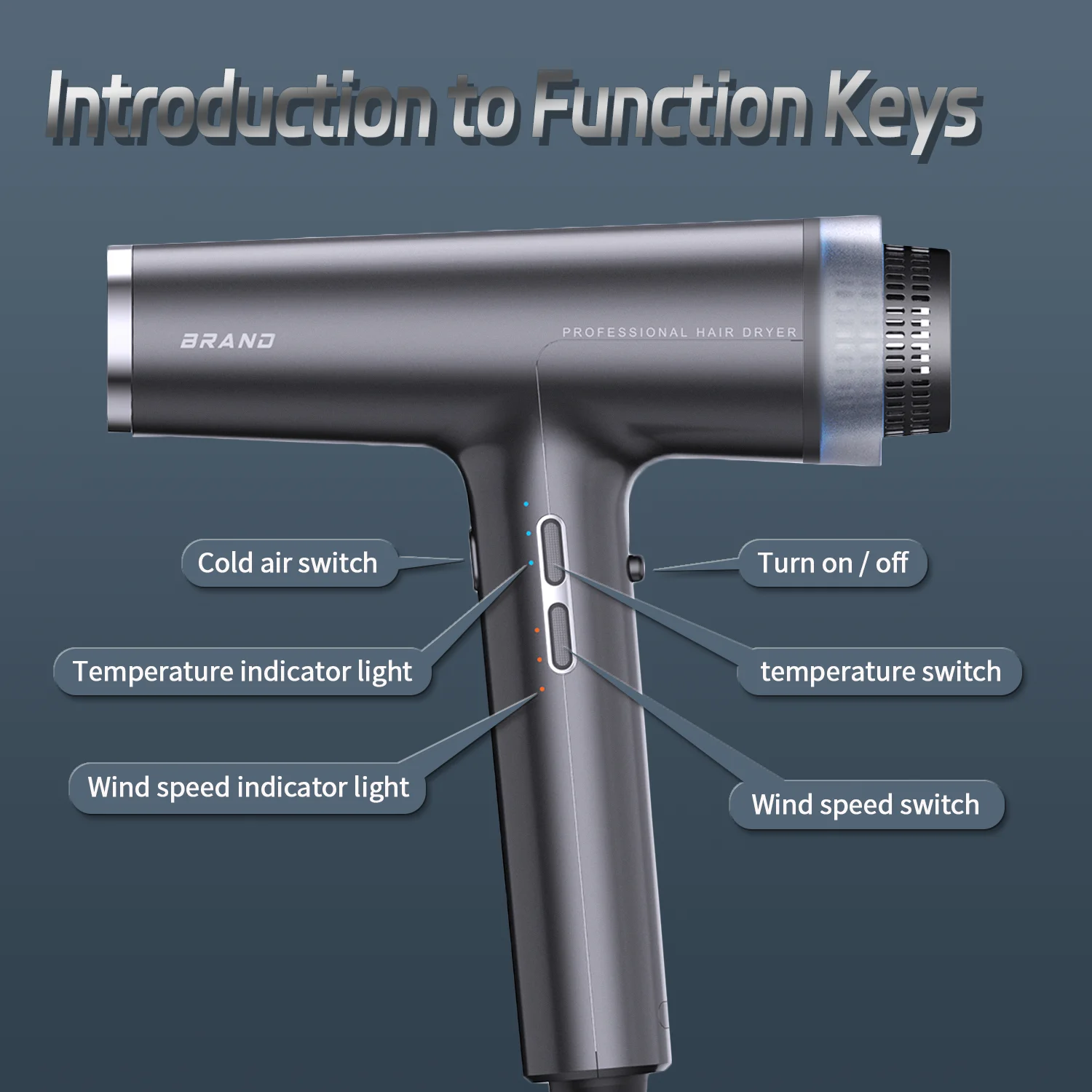 High Quality Ionic Hair Dryer Professional Hair Dryer 110000 RPM BLDC Hair Dryer