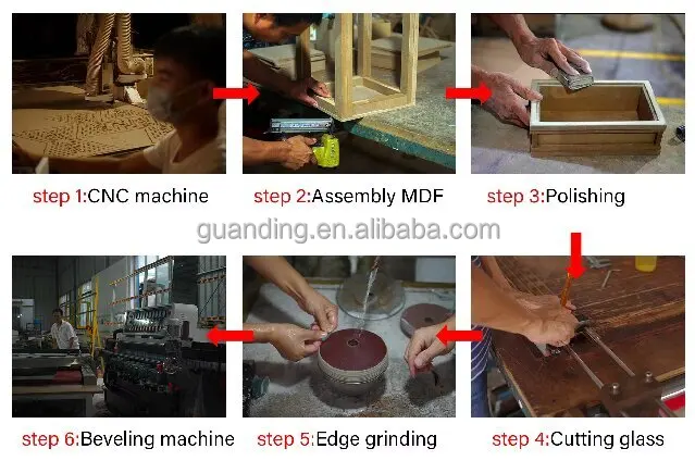 manufacture procress 1.jpg