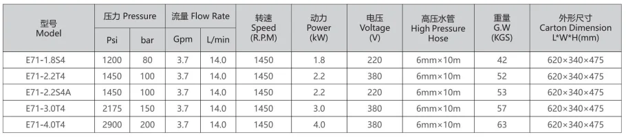 E71(2).jpg