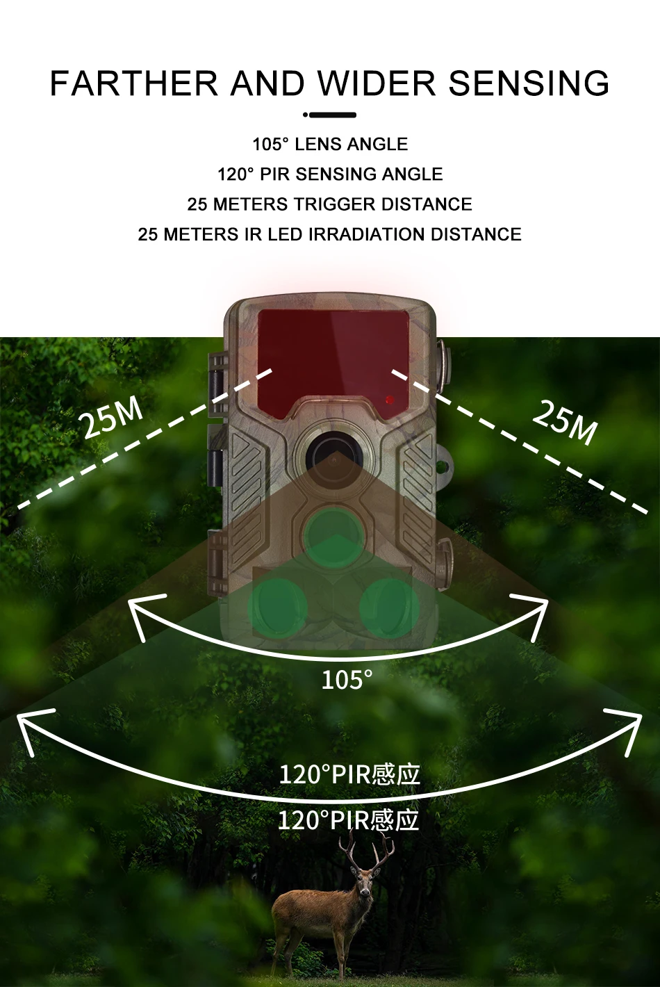 H881 trailcamera wildkamera univision Охотничья камера безопасности внутренняя беспроводная водонепроницаемая IP66 HD 21MP CMOS