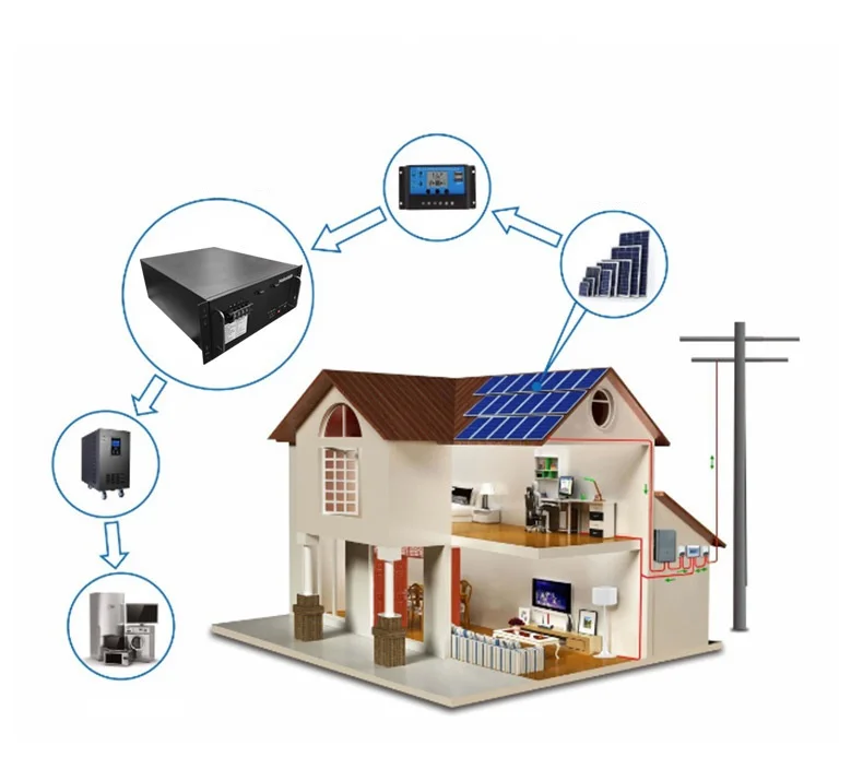 Uruguary LiFePO4 battery pack 144V 150Ah for pure electric cars