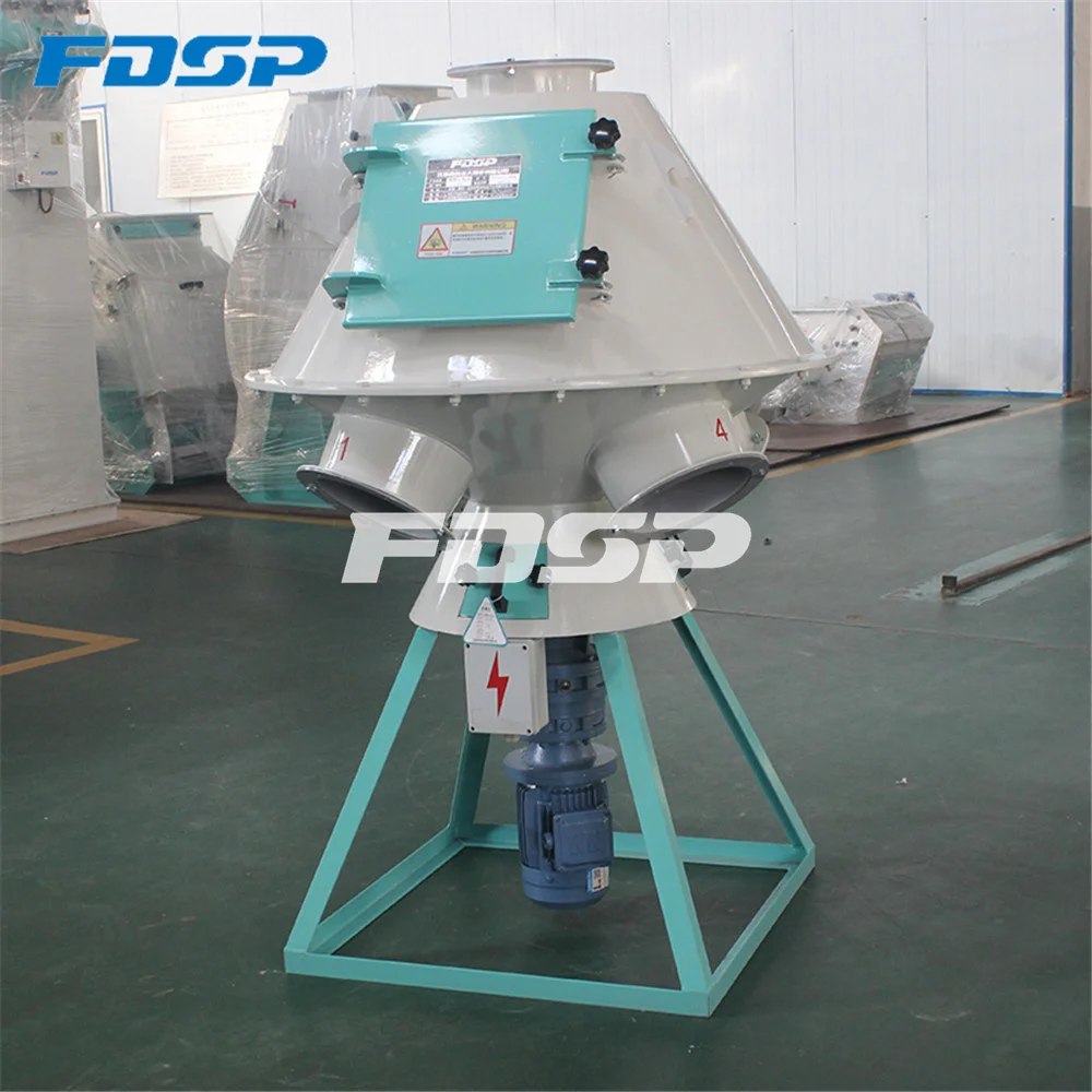 Low Cost Accurate Dosing Rotary Distributor TFPX Series