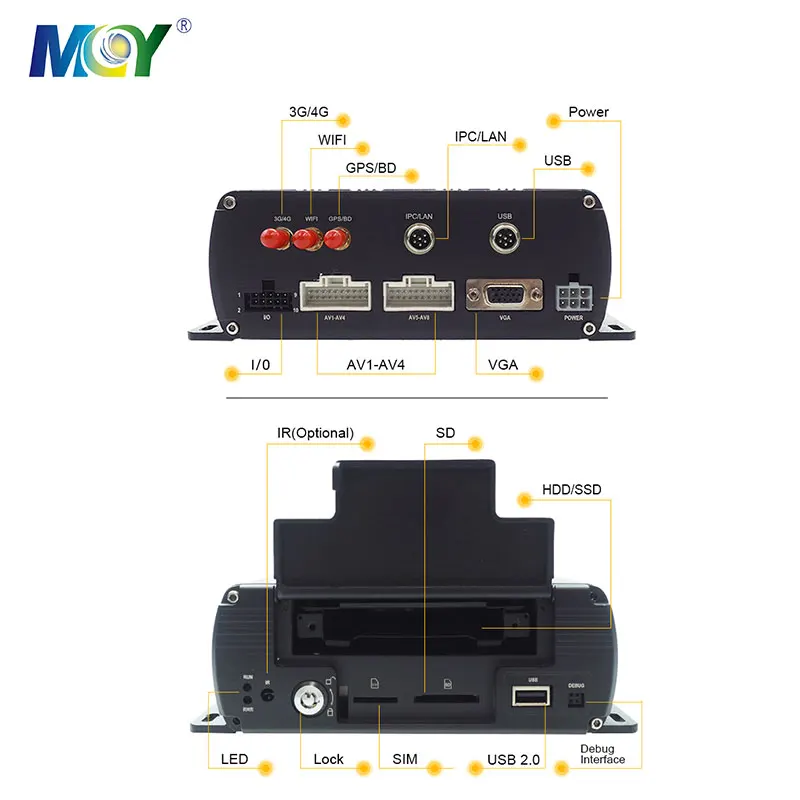 8 + 1 канал 1080p школьный автобус CCTV MDVR GPS 4G WIFI камера Система предупреждения о выходе из полосы движения ADAS AI DSM мобильный видеорегистратор для грузовика