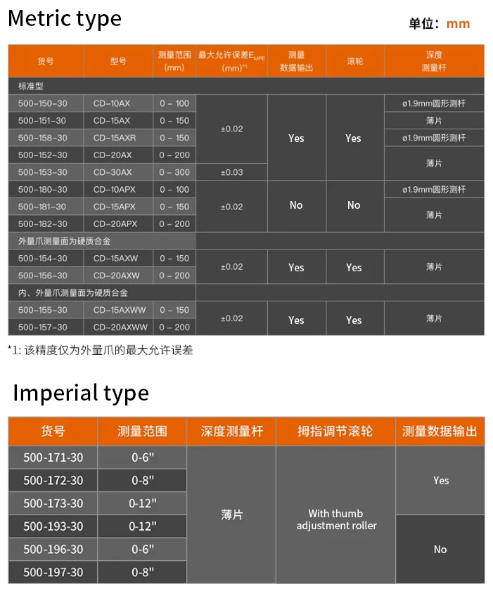 Digital Display Vernier Calipers Digital ABS AOS Caliper 500-174-30