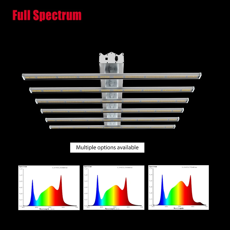 1000W LED grow light ETL DLC approved 5years warranty 2.8 PPE value HipwoerLED brand IP65
