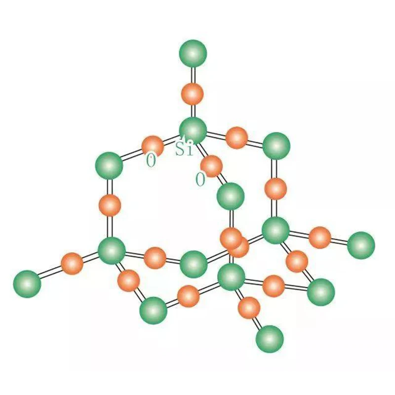 Ультратонкий порошок диоксида нано-кремния 20 нм цена нано-кремнезем SiO2 наночастицы для покрытий
