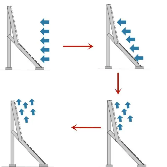 Movable aluminum plate indoor noise reduction equipment soundproof wall glass wool or rock wool sound noise barrier