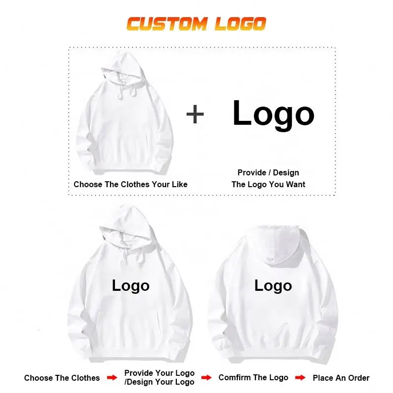 Oem Free sample Factory Wholesale oversize Men sweatshirt embroidery Plain Pullover Custom Printing Logo 100% Polyester Hoodies