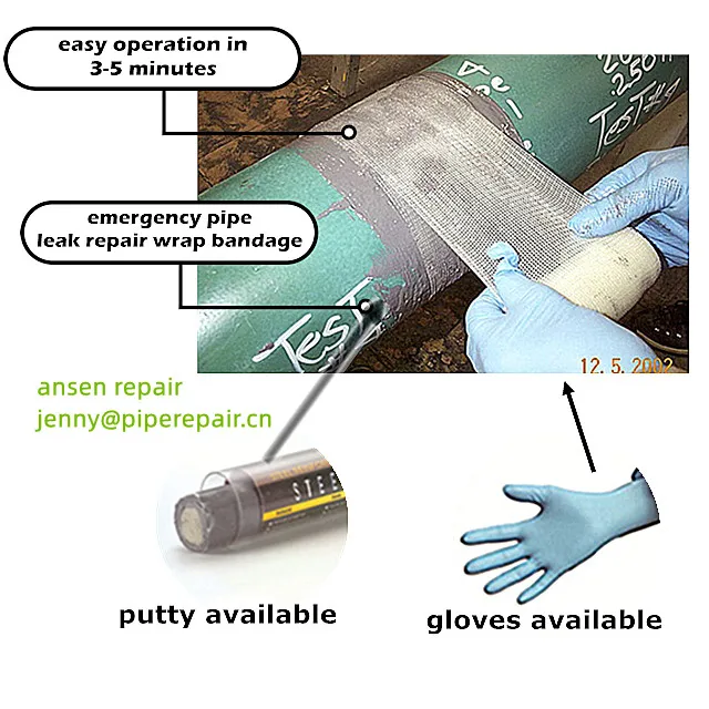 Quick action emergency pipe repair system reinforcing repairs or strengthening pipework wrapping bandage