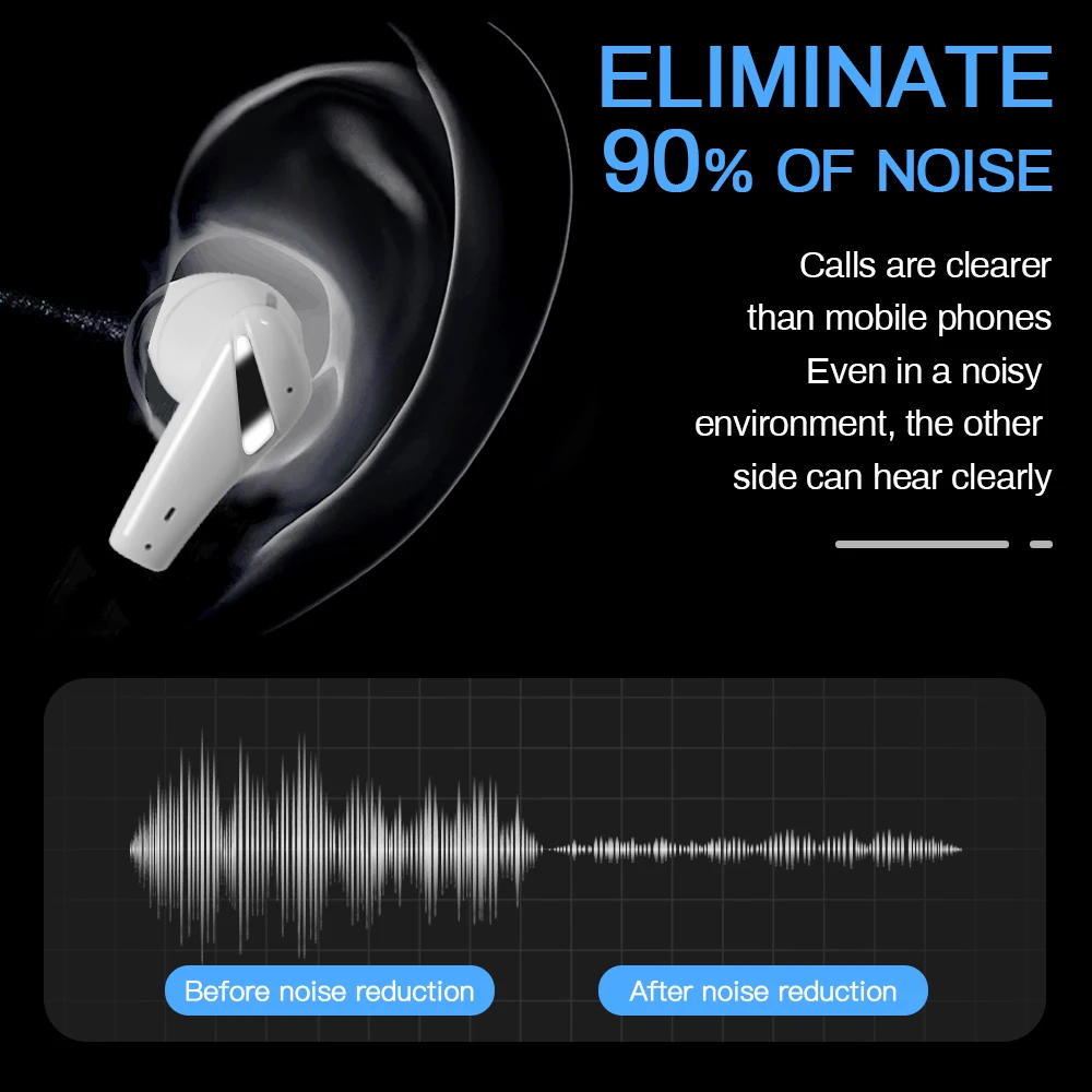 MUSKY HX06 2021 Factory Price Popular Led Mobile Accessories Bt 5.0 Wireless Sterio Earbuds Earphone & Headphone I12,I11