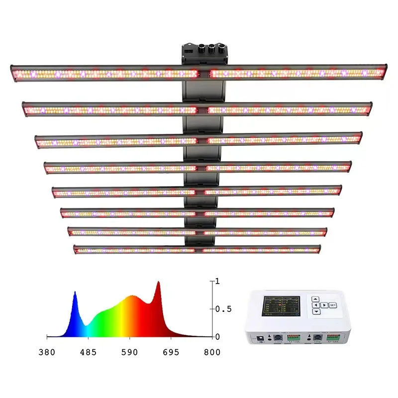 spider high ppf led plant grow lamp light bar efficacy mega eco 720 led grow light for plants plant tray for growing seedlings