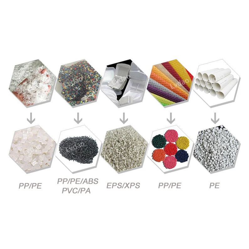 PP LDPE Recycled Granules Single Stage Waste Plastic Recycling Extruder Granulator Machine Price