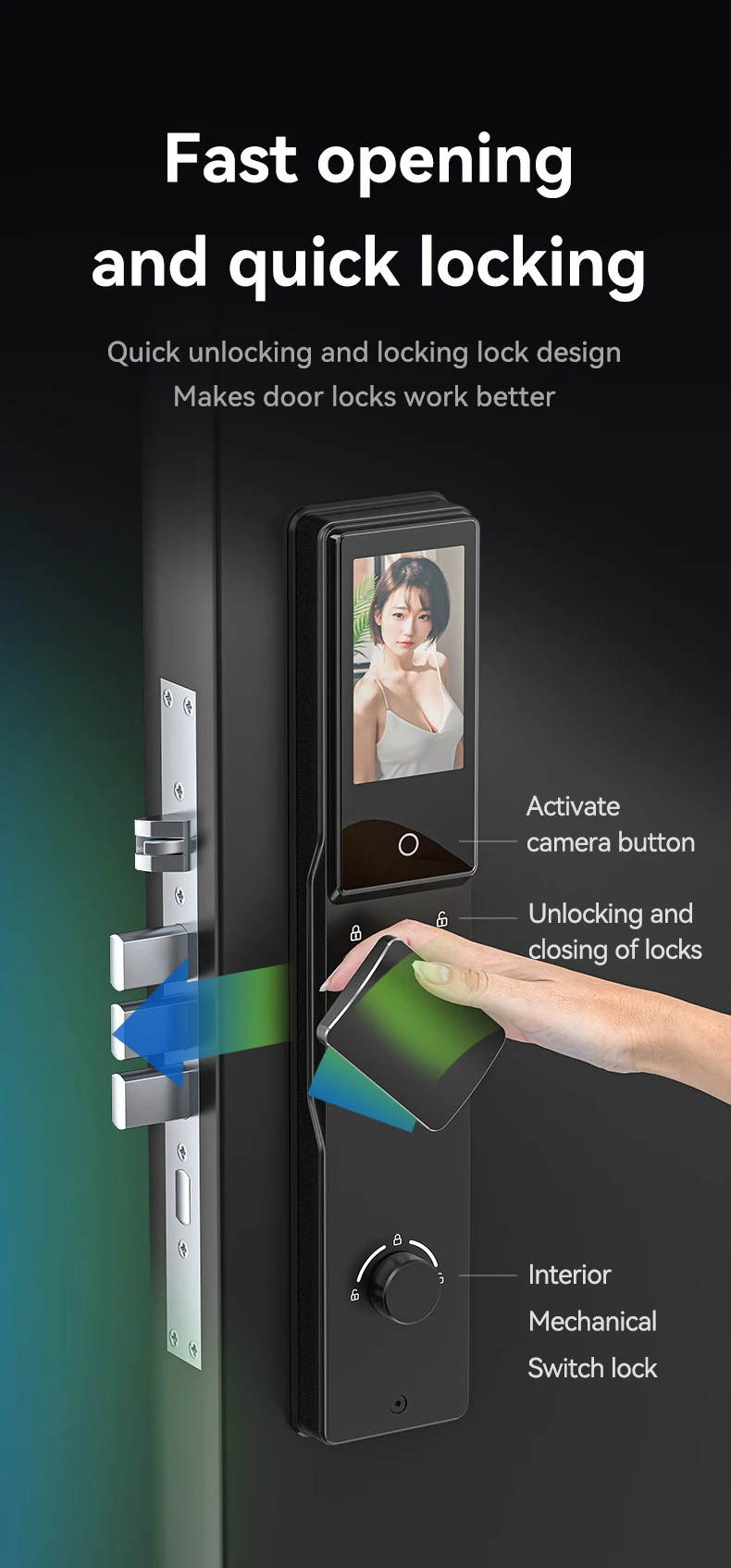 Lifelibero Tuya 3D распознавание лица умная 6068 Бесконтактный дверной замок с камерой