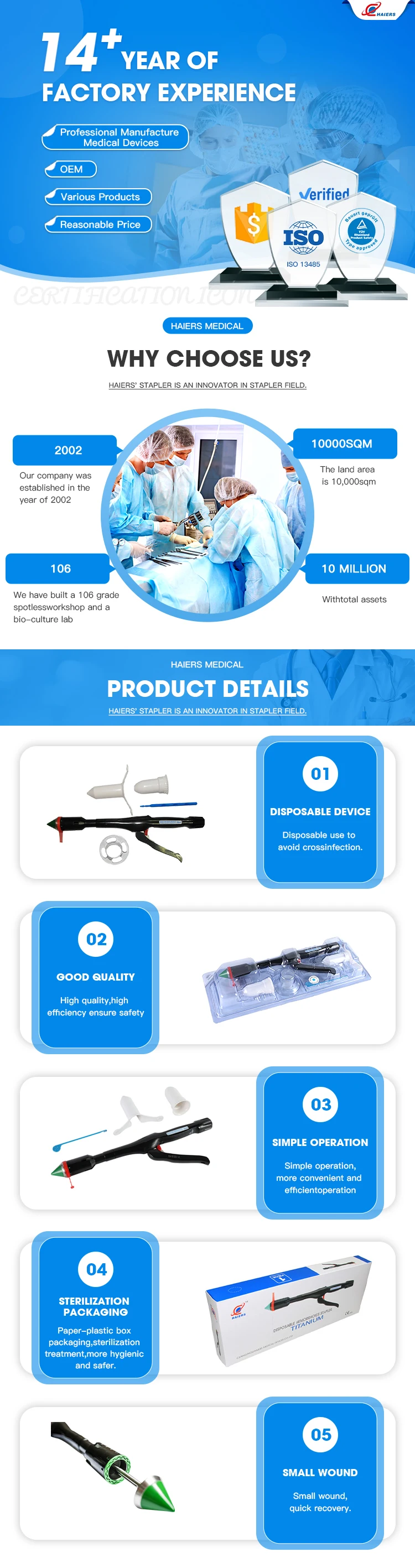 stapler surgical Hemorrhoids