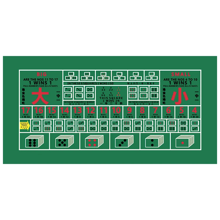 2023, бесплатные образцы, персонализированный портативный круглый коврик для покерного стола для Техасского холдема, Нескользящий Резиновый Коврик Для покерного стола