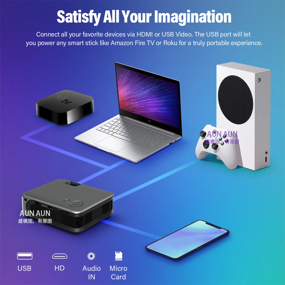 1080P мини-проектор A30C Pro Smart TV Wi-Fi портативный проектор для домашнего кинотеатра Кино синхронизация Android телефона держатель видеопроектора Светодиодные проекторы спортивной экшен-камеры 4k