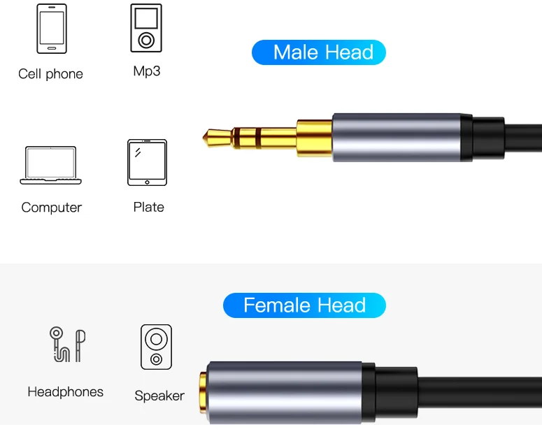 
Male to Female 0.25m 0.5m 1m 1.2m 1.8m 2m 3m 3.5mm Plug Jack PVC Car Audio Aux Extension Cable 