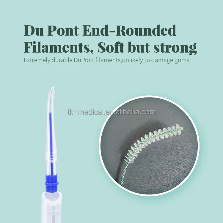 iSee Retractable and portable Patented Interdental Brush