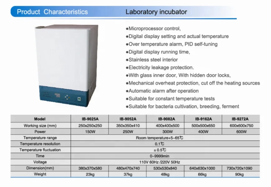 IB - 9052A Digital display Thermostatic Devices Laboratory Incubator