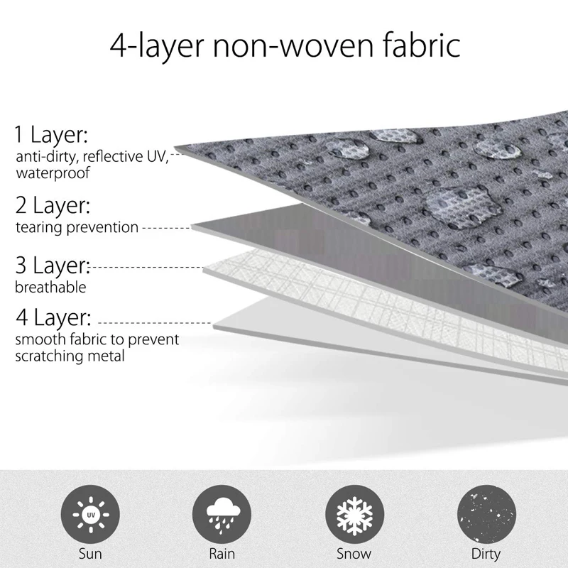 4-layers Non-woven Polypropylene Full Car Cover Indoor/Outdoor Use Breathable Waterproof Soft-lining UV Protect