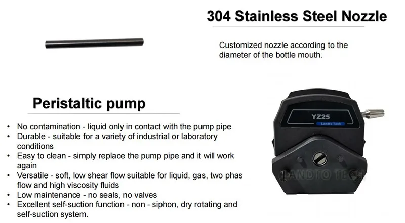 gel filling machine high precision automatic dipping liquid uv