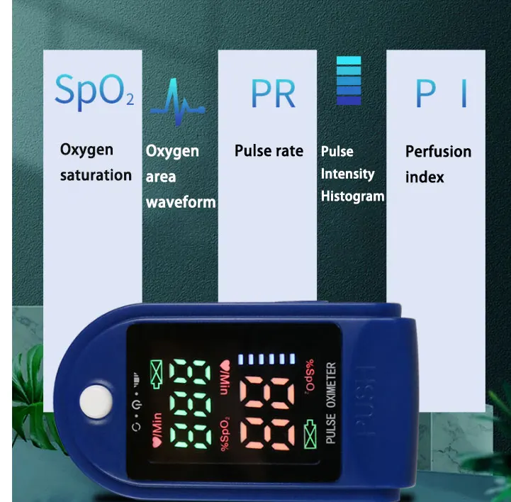 Hotsale Model Fingertip Pulse Oxi meter Blood Oxygen CE Approved LED Oxi meter OEM Monitor SpO2 Finger Pulse Oxi meter