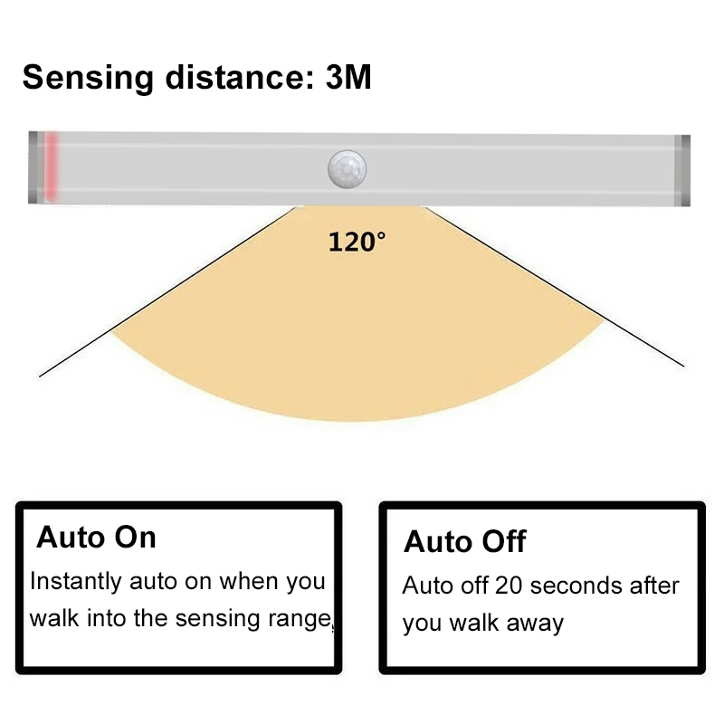 led sensor night light