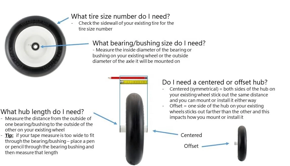 HKT1126 orange color plastic tim 76mm hub length cart wagon hand truck 256mm flat free airless tires 10x3.00-4 pu foam wheel