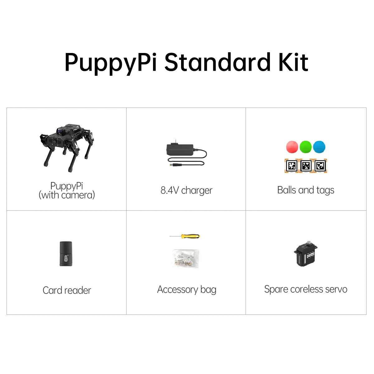 ROS Mini Robot Dog Based on Raspberry Pi Python Programming for Robot Learning