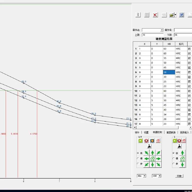 Fully automatic Rockwell hardness tester rockwell hardness tester
