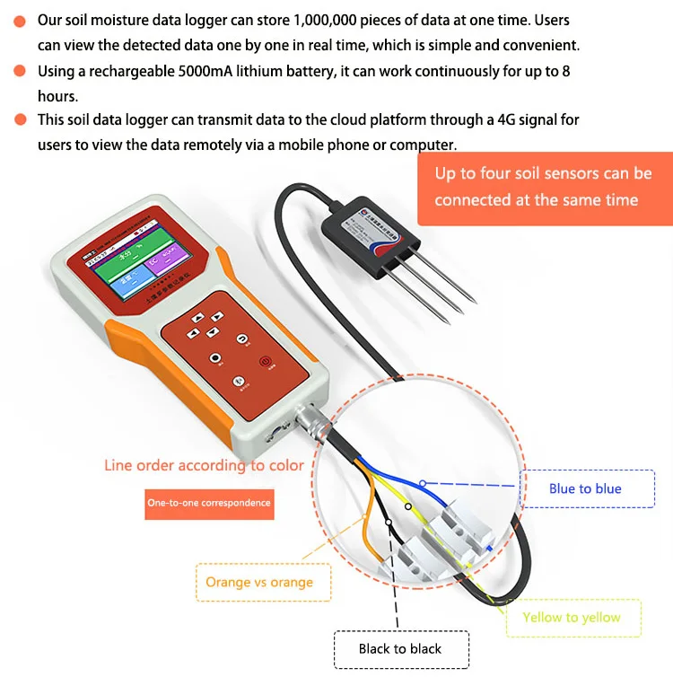 Portable wireless 5 in 1 soil integrated sensor agricultural soil testing equipment for nitrogen meter