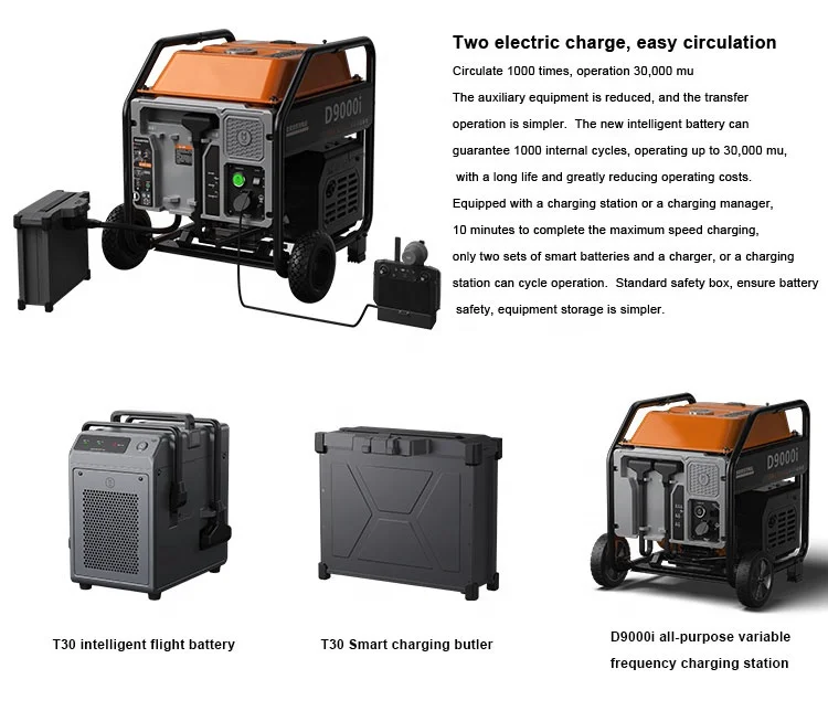 Instock Brand New/Second hand Agricultural Drone accessories D9000i Gasoline generator for DJI Agras T/T30