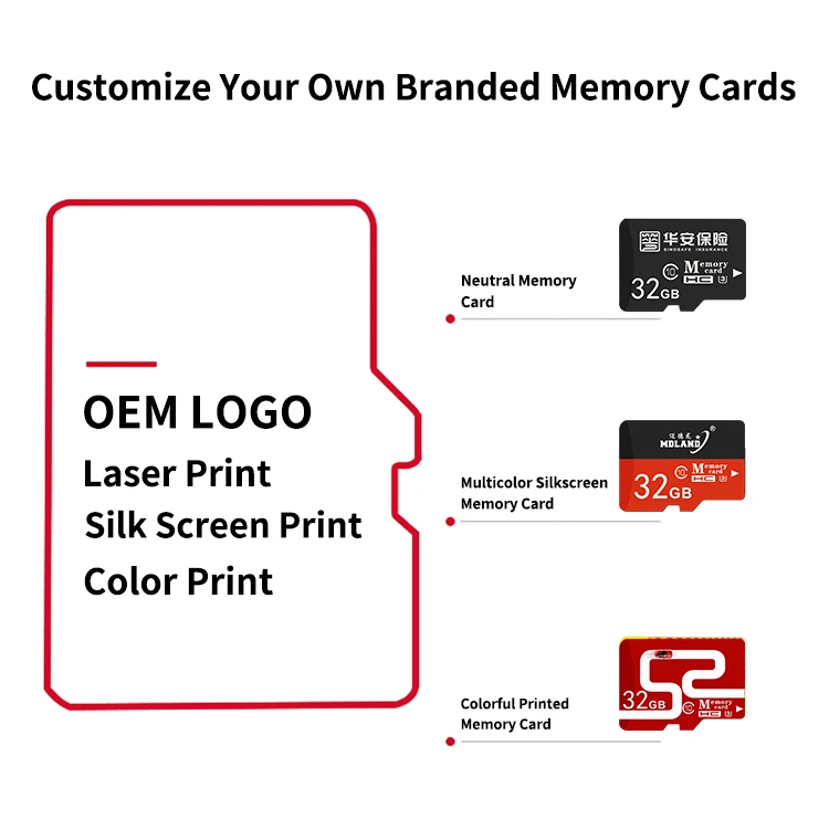 100% Original True Capacity C10 SD Card 256gb 64gb 16gb For Sandisk TF Card 128gb 32gb 8gb Memory Card